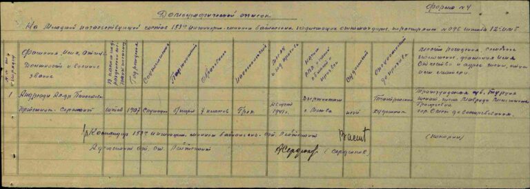 ЦАМО Ф.8498 Оп.120989 Д.3 Л.228