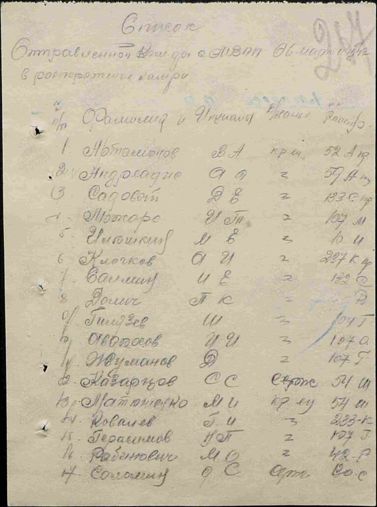 ЦАМО Ф.8502 Оп.267373 Д.18 Л.267