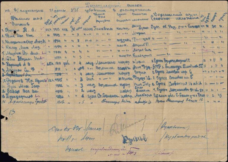 ЦАМО Ф.8530 Оп.129818с Д.3 Л.1