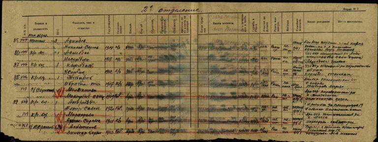 ЦАМО Ф.8559 Оп.14721с Д.13 Л.146об