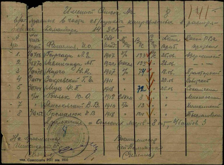 ЦАМО Ф.8563 Оп.105610с Д.19 Л.141