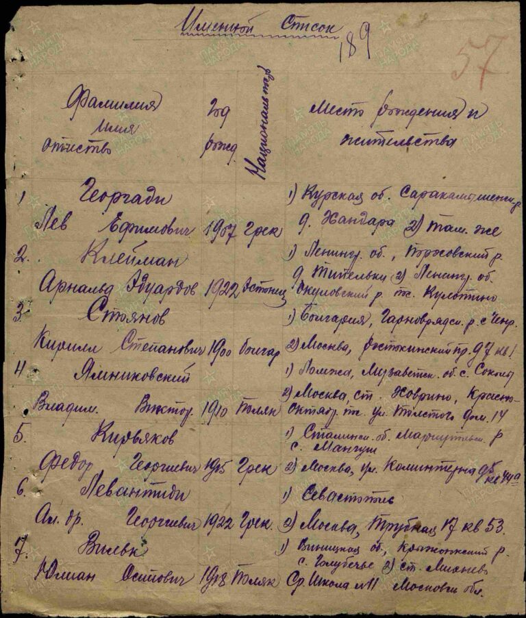 ЦАМО Ф.8563 Оп.105610с Д.25 Л.57