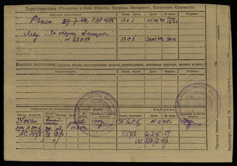 ЦАМО Картотека ПРБ 36 ЗСД Д.10059 Л.1345об