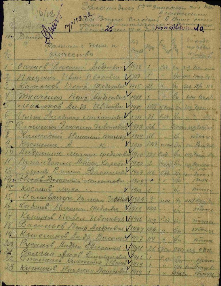 ЦАМО Саратовский ВПП Оп.188104 Д.10 Л.23(до)