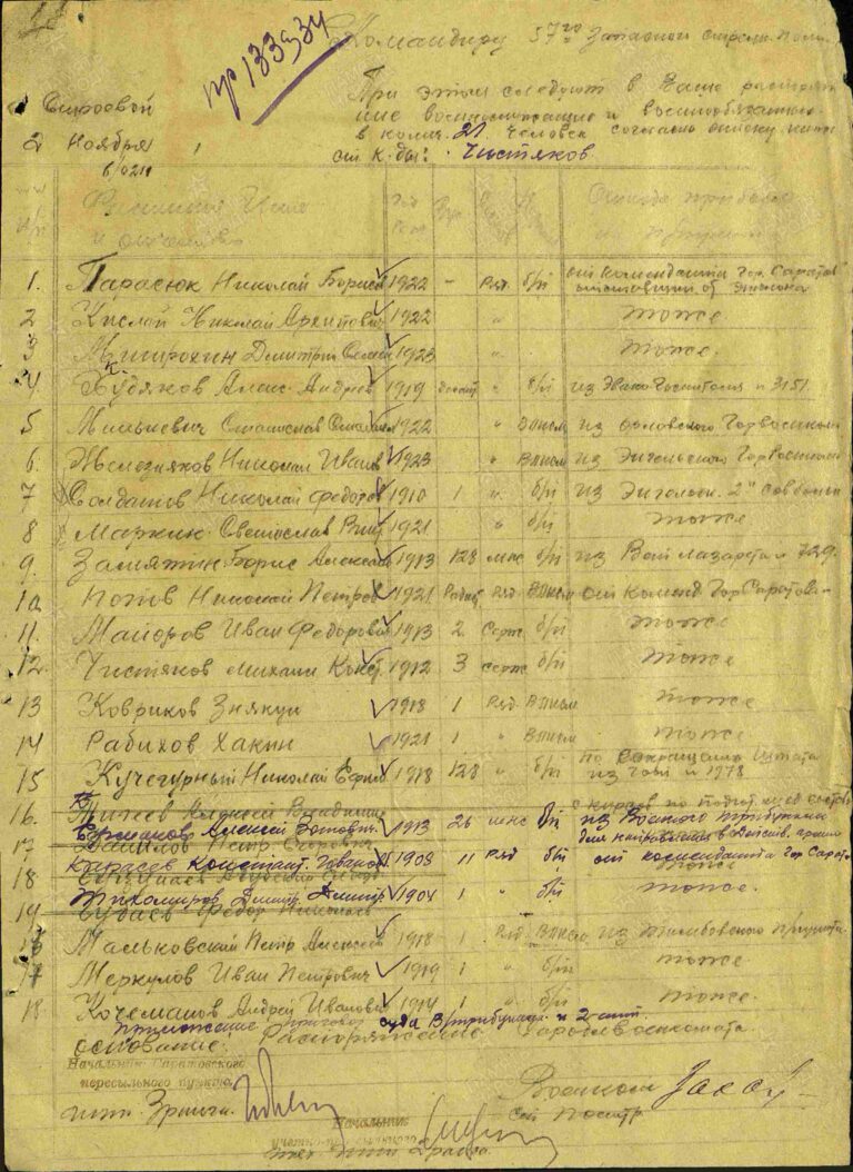 ЦАМО Саратовский ВПП Оп.188104 Д.5 Л.476(до)