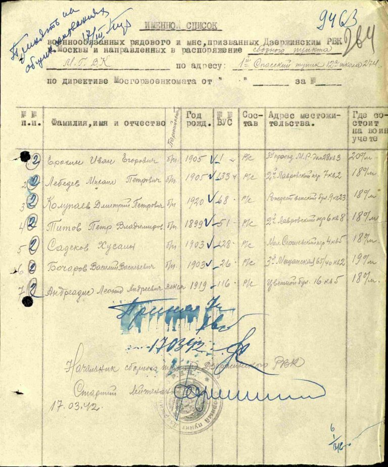 ЦАМО СПП Московского ГВК Оп.179515 Д.33 Л.264