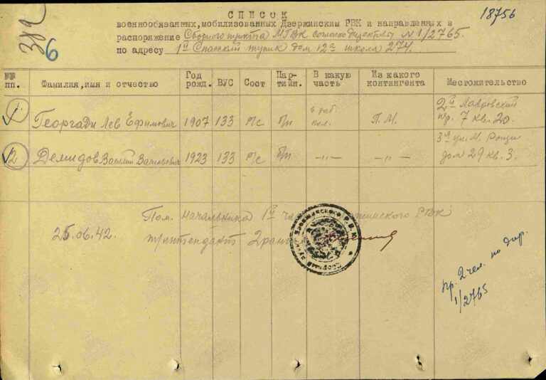 ЦАМО СПП Московского ГВК Оп.179515 Д.76 Л.6 (369)