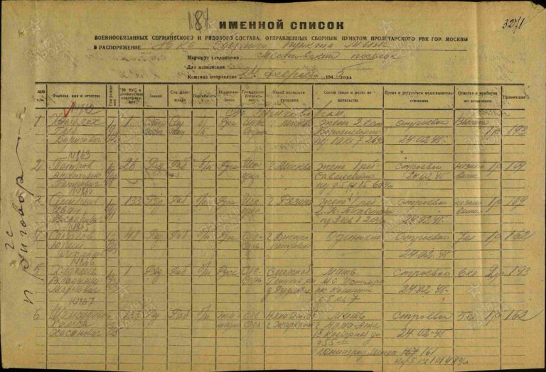 ЦАМО СПП Московского ГВК Оп.179518 Д.23 Л.181