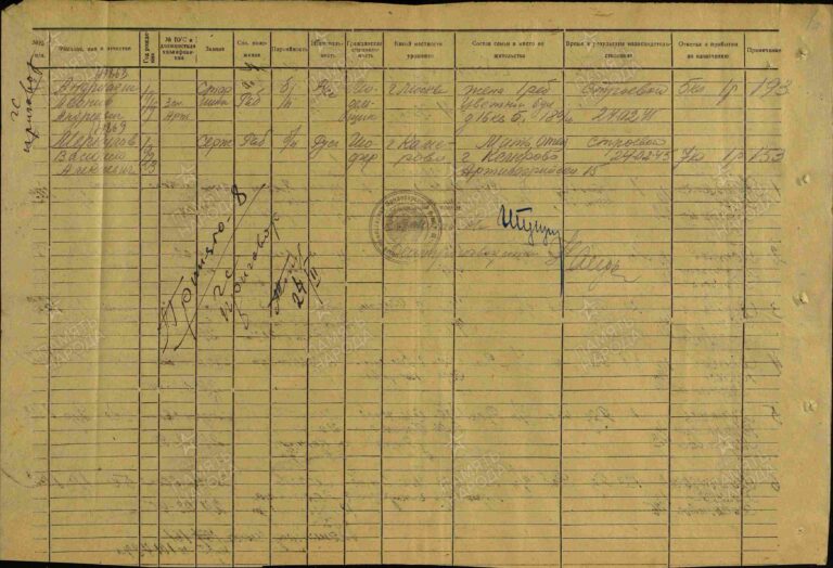 ЦАМО СПП Московского ГВК Оп.179518 Д.23 Л.181об