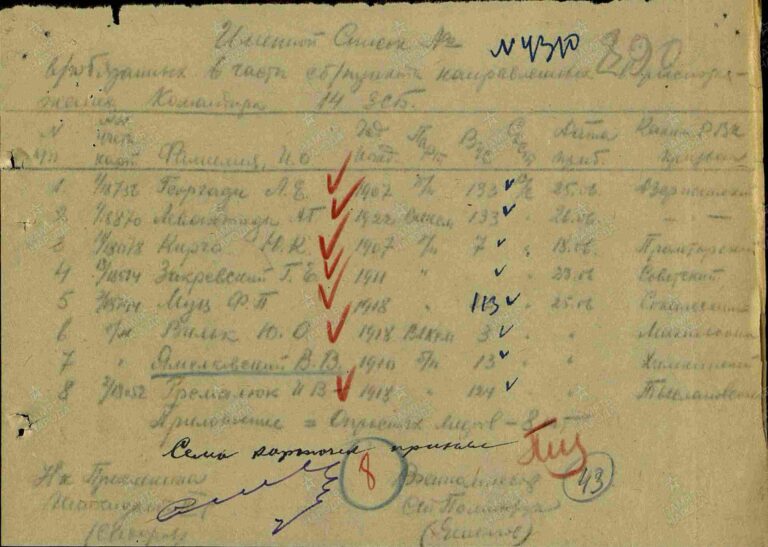 ЦАМО СПП Московского ГВК Оп.179521 Д.43 Л.290