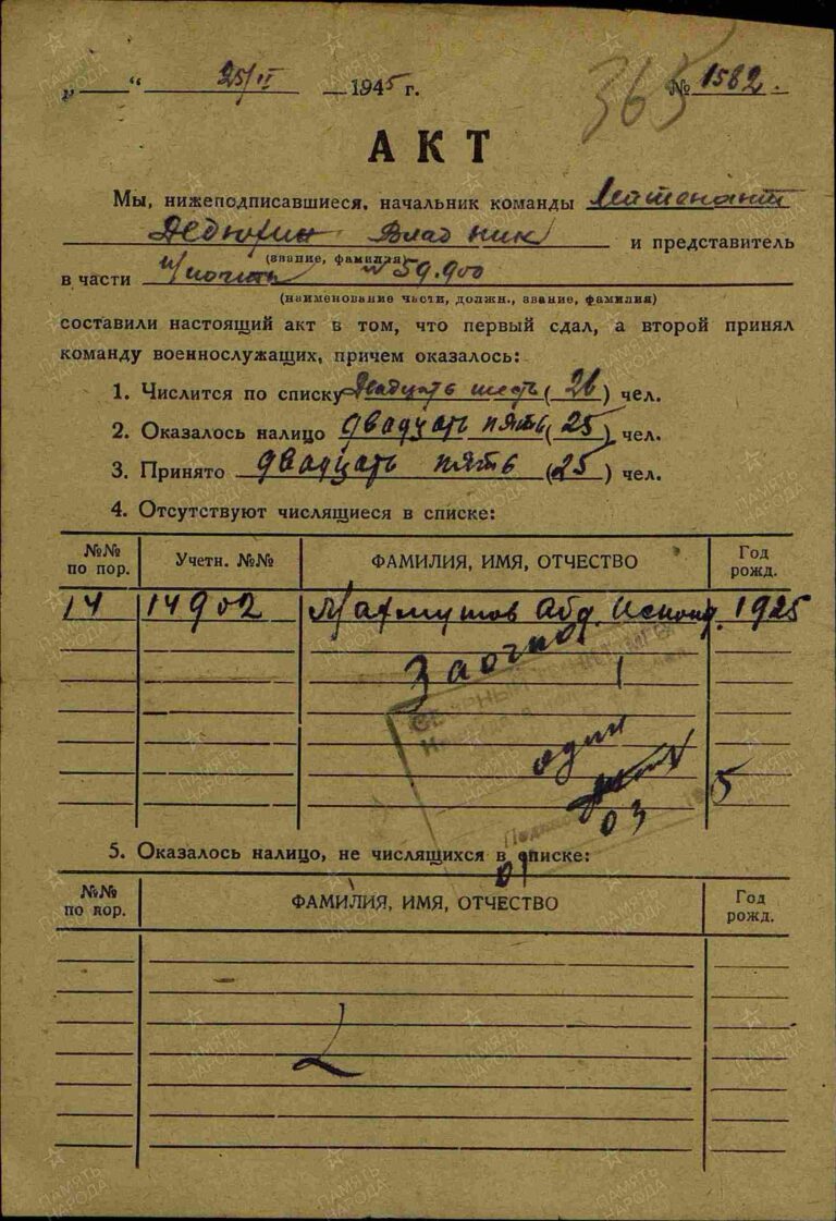 ЦАМО СПП Московского ГВК Оп.179524 Д.17 Л.365