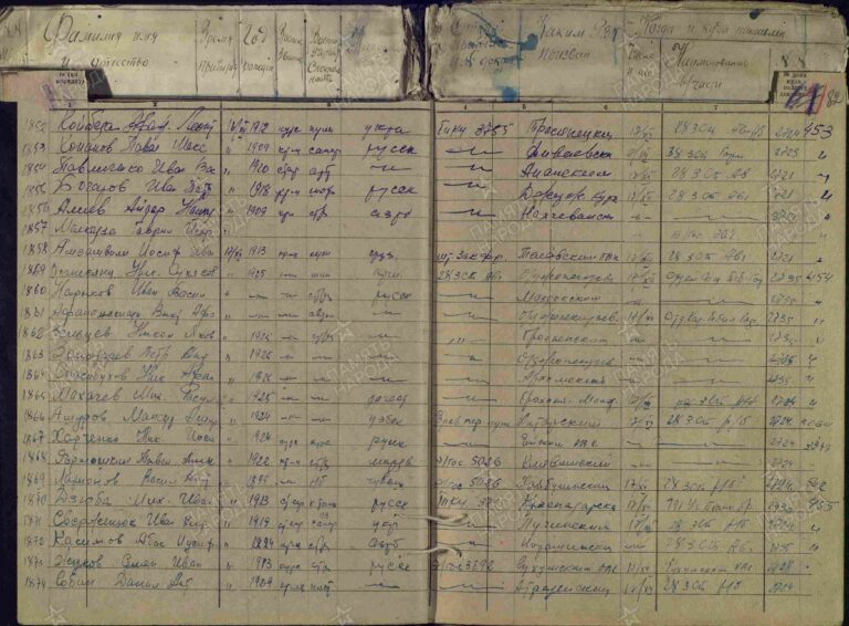 ЦАМО СПП Закавказского ВО Оп.361916 Д.3 Л.82