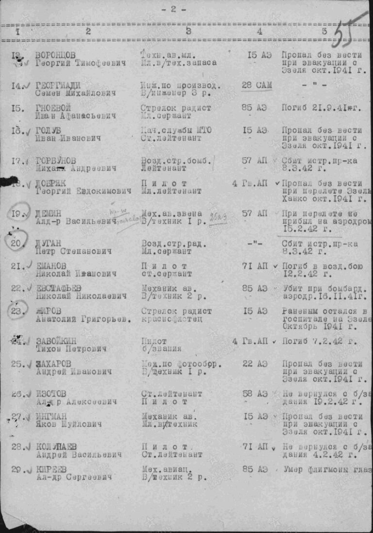 ЦВМА Ф.12 Оп.5 Д.125 Л.55