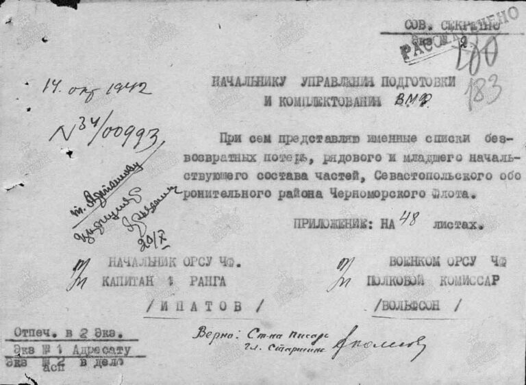 ЦВМА Ф.1250 Оп.2 Д.140 Л.183