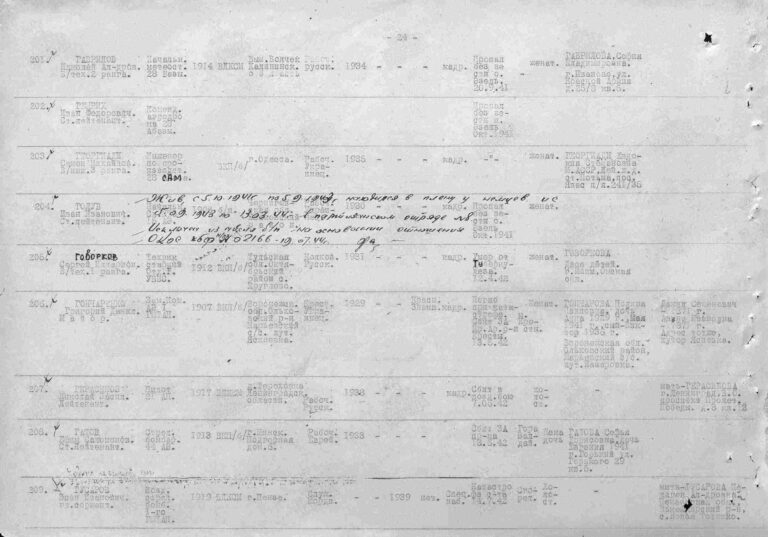 ЦВМА Ф.1787 Оп.2 Д.241 Л.222об