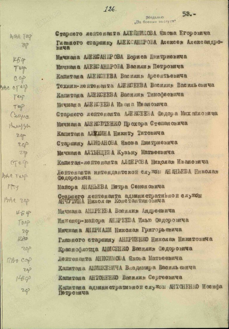 ЦВМА Ф.3 Оп.1 Д.1202, 1231 Л.126