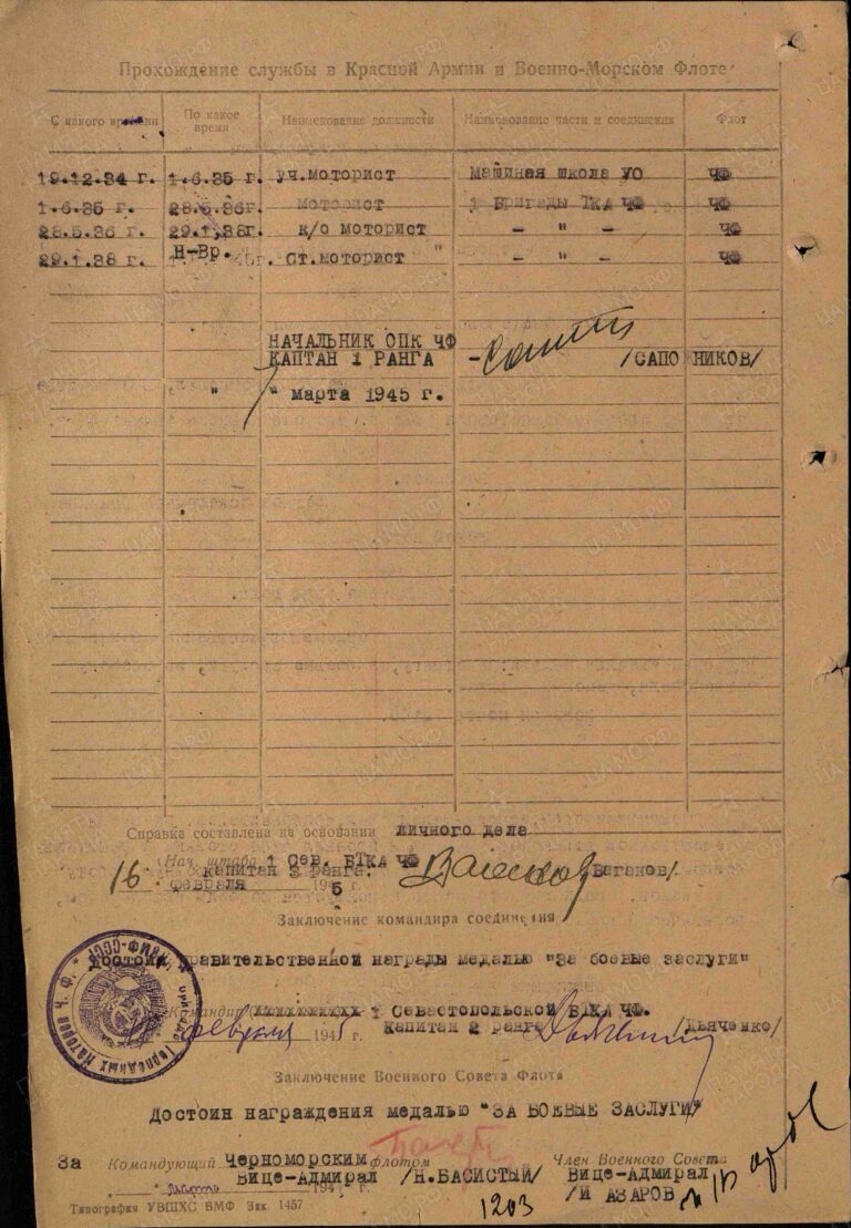 ЦВМА Ф.3 Оп.1 Д.1202, 1231 Л.49об