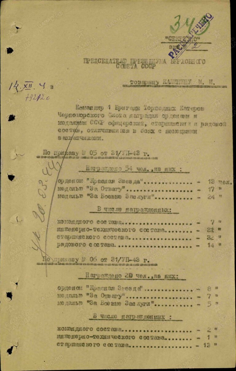 ЦВМА Ф.3 Оп.1 Д.589, 670 Л.343