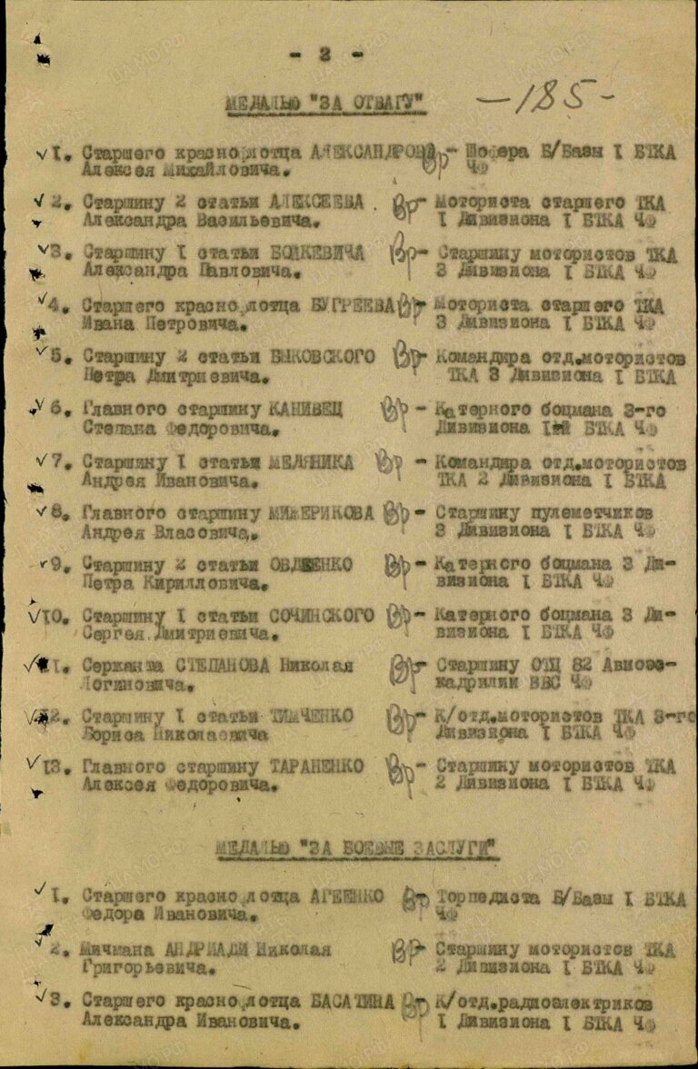 ЦВМА Ф.3 Оп.1 Д.591, 673 Л.185