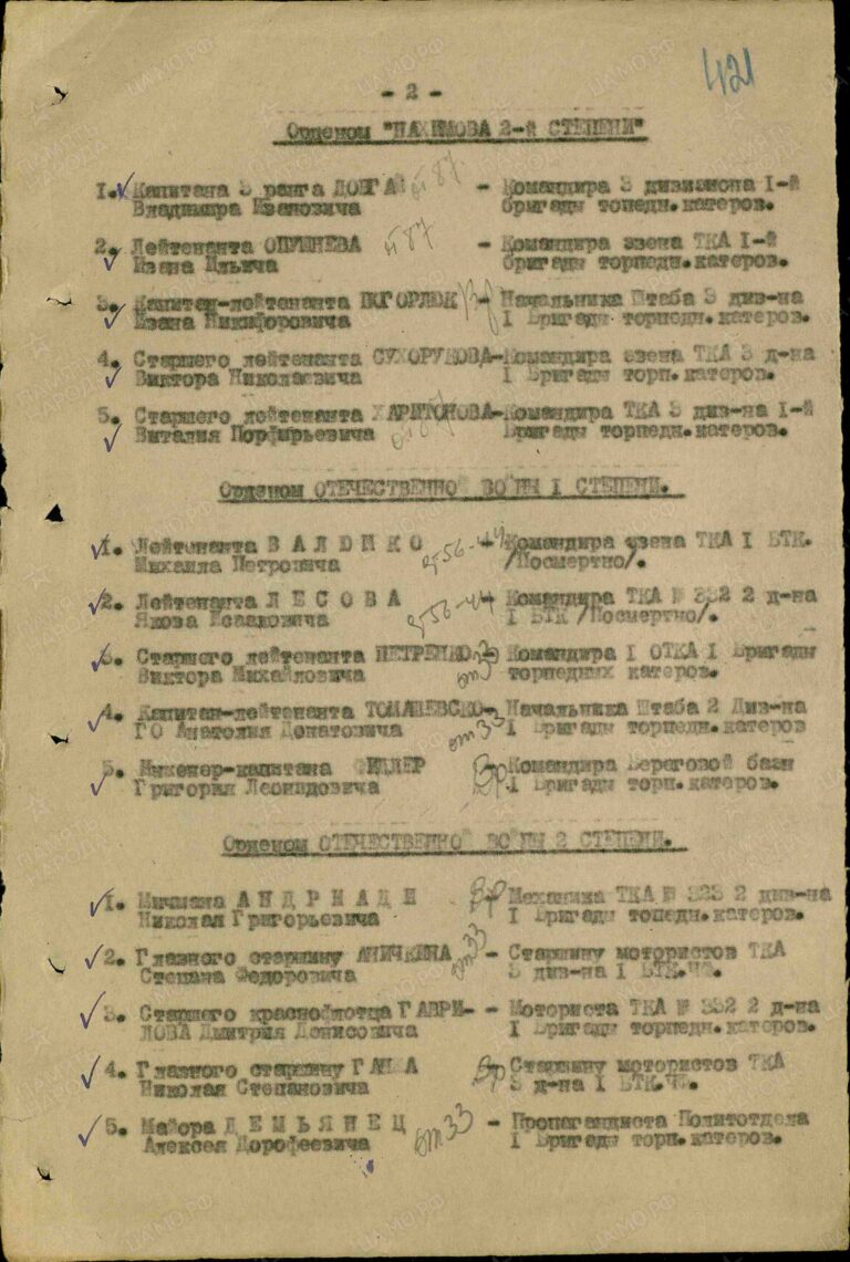 ЦВМА Ф.3 Оп.1 Д.783, 946 Л.421