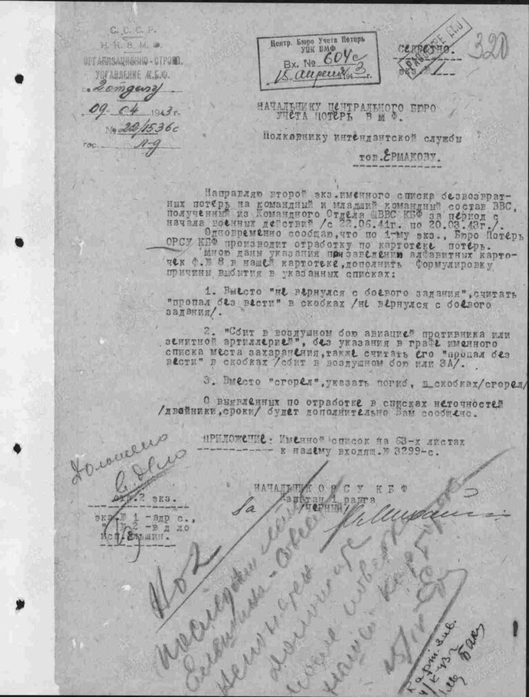 ЦВМА Ф.864 Оп.1 Д.271 Л.320