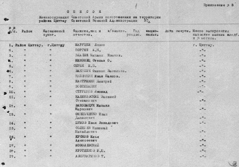 ГАРФ Ф.р-7317 Оп.21 Д.7 Л.1