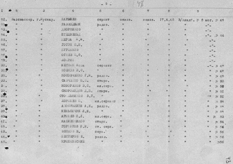 ГАРФ Ф.р-7317 Оп.21 Д.7 Л.48