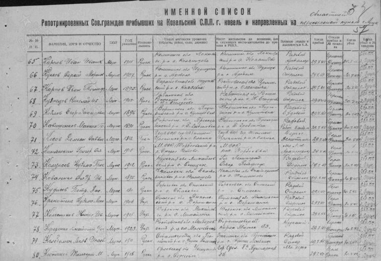 ГАРФ Ф.Р-9526 Оп.6 Д.1179 Л.57