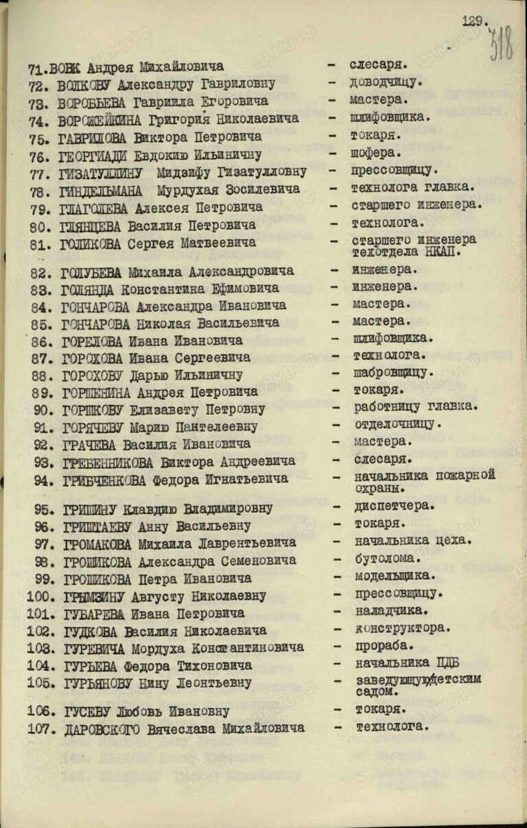 ГАРФ Ф.Р7523 Оп.4 Д.399 Л.318