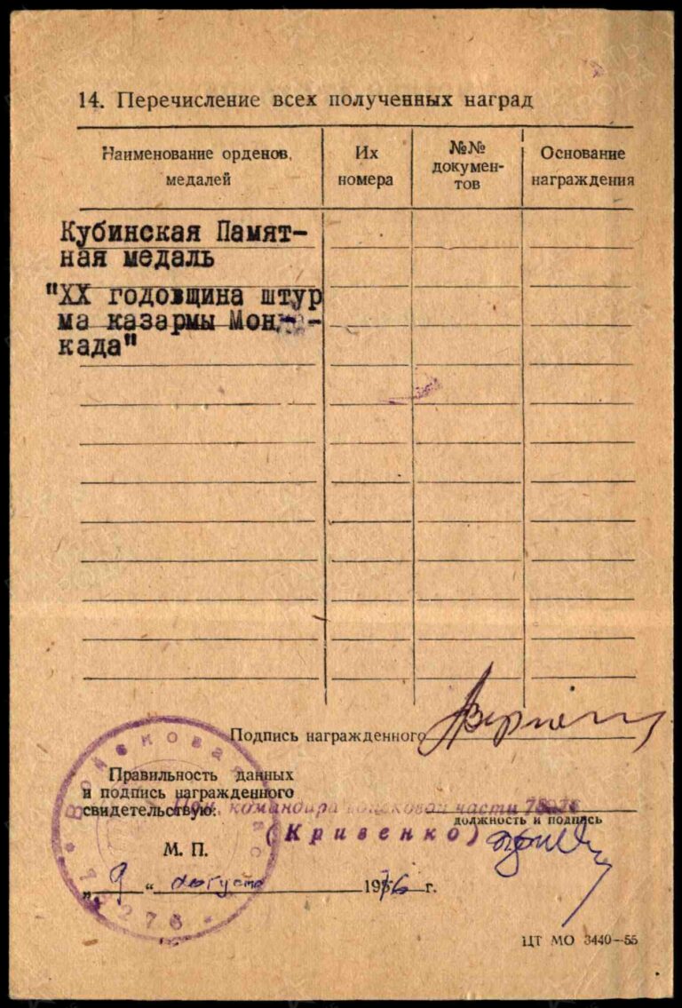 Картотека иностранных наград Ящик 009 Вергопуло Александр Гаврилович об