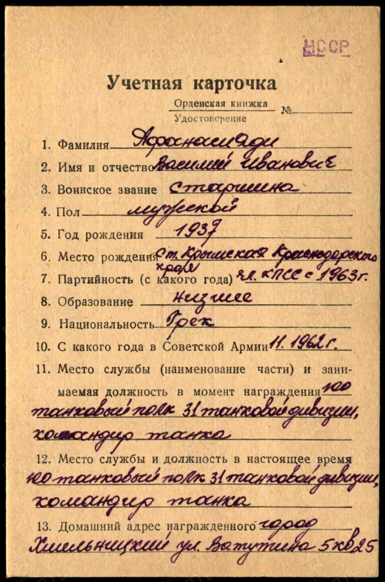 Картотека иностранных наград Ящик 028 Афанасияди Василий Иванович