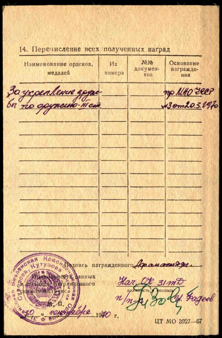 Картотека иностранных наград Ящик 028 Афанасияди Василий Иванович об