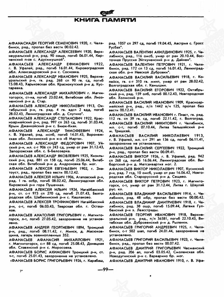 Книга памяти. Челябинская область. Том 1 С.99