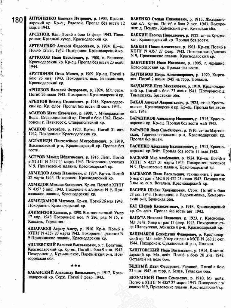 Книга памяти. Краснодарский край. Том 11 С.180