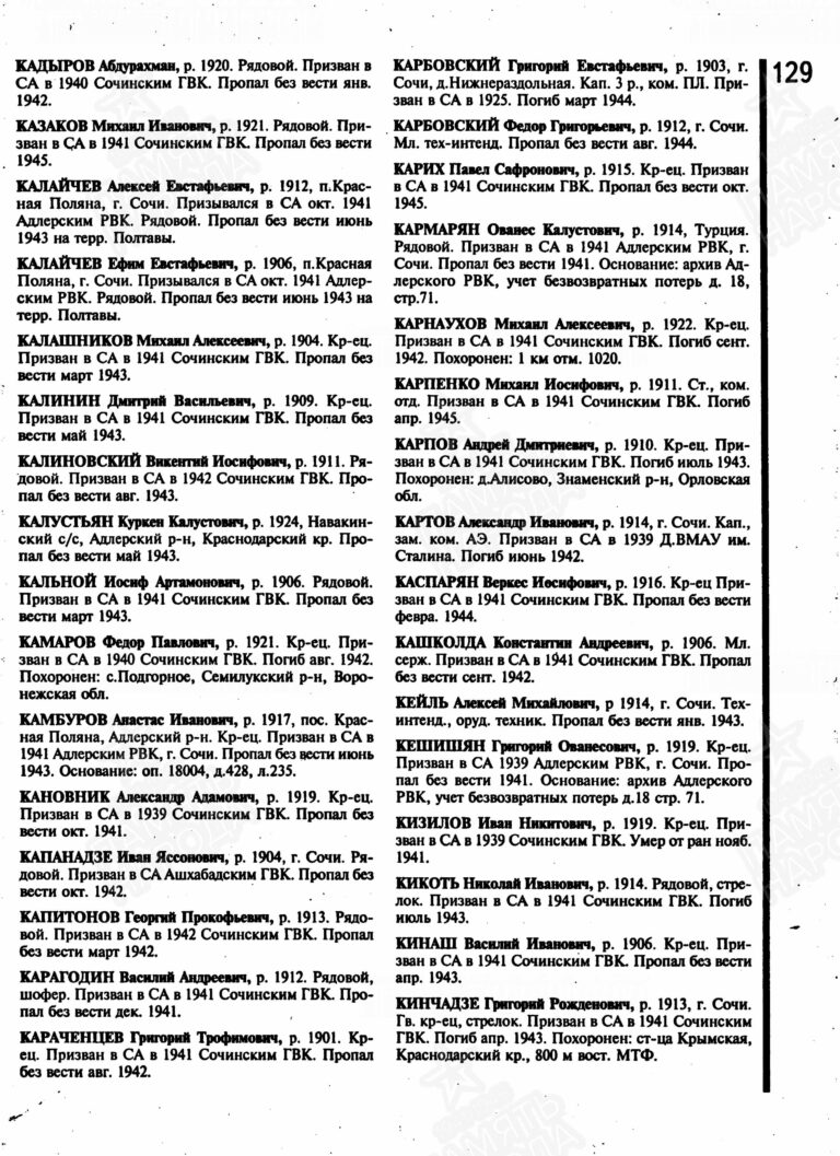 Книга памяти. Краснодарский край. Том 16 С.129