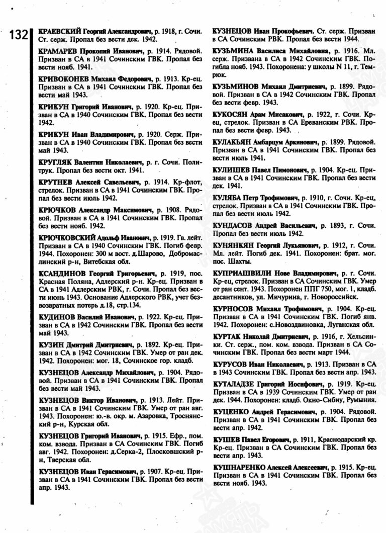 Книга памяти. Краснодарский край. Том 16 С.132
