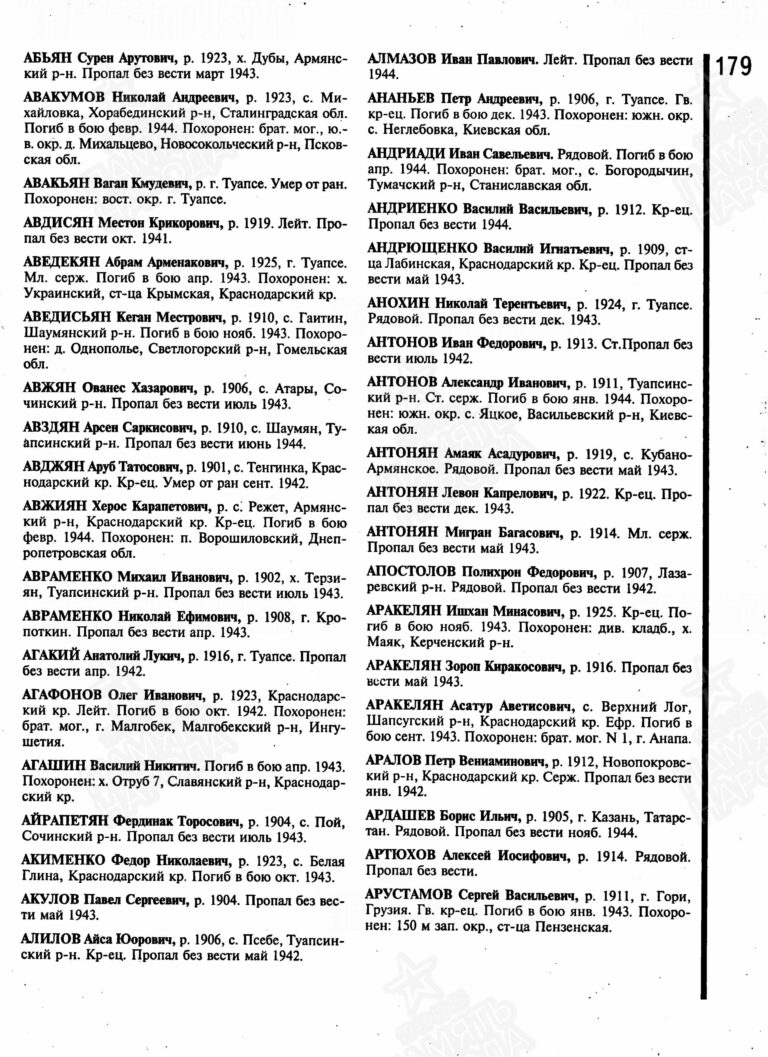 Книга памяти. Краснодарский край. Том 16. С.179