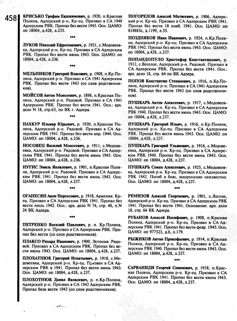 Книга памяти. Краснодарский край. Том 17. С.458