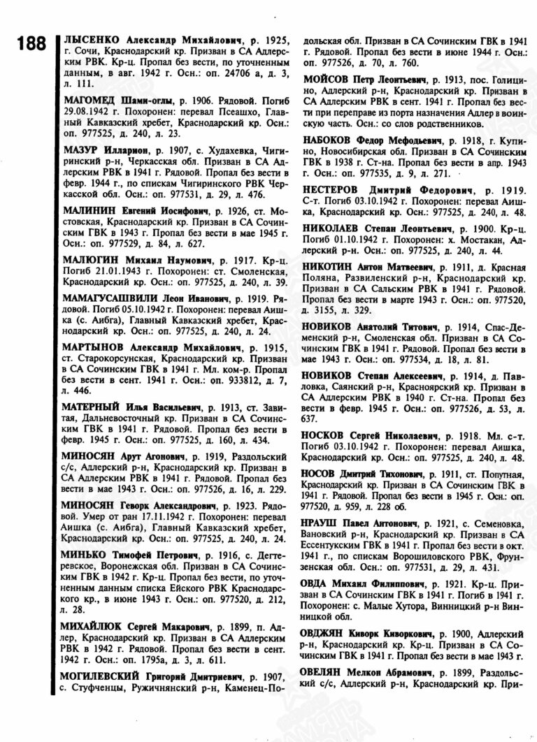 Книга памяти. Краснодарский край. Том 18. С.188