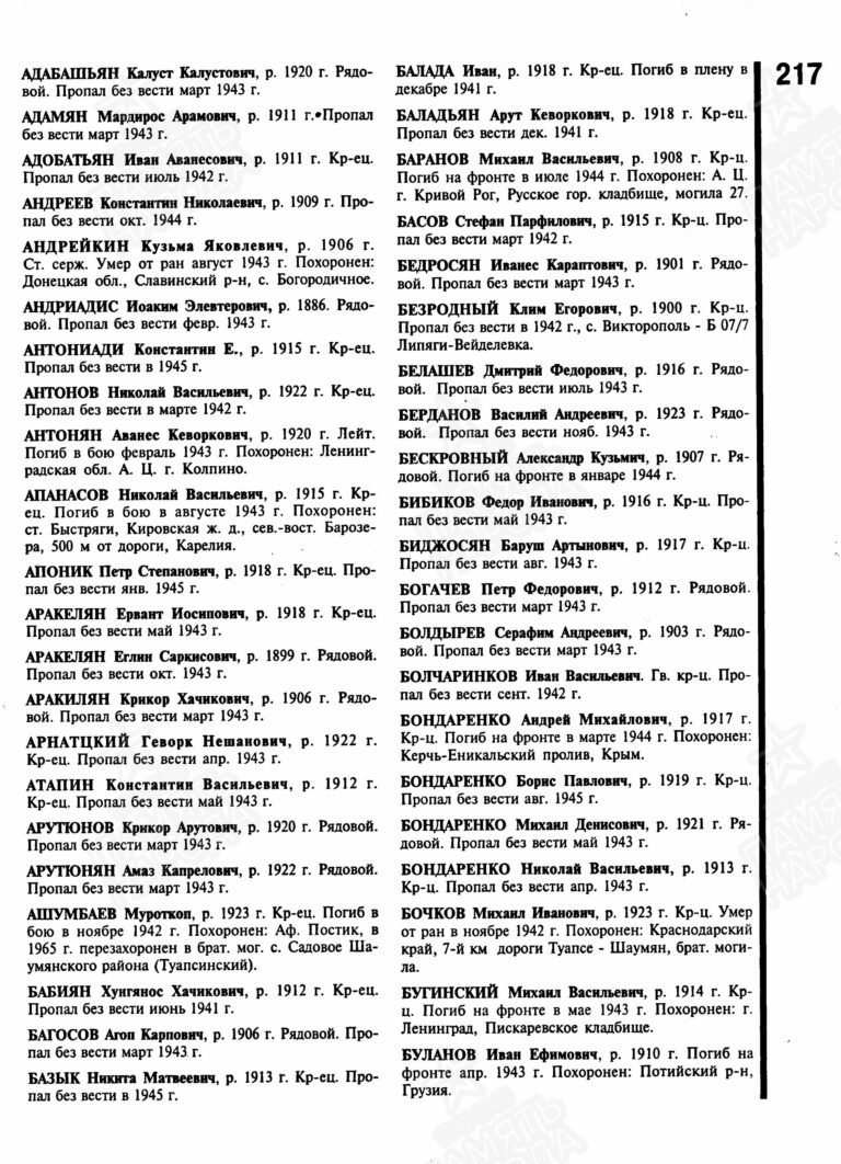 Книга памяти. Краснодарский край. Том 18. С.217
