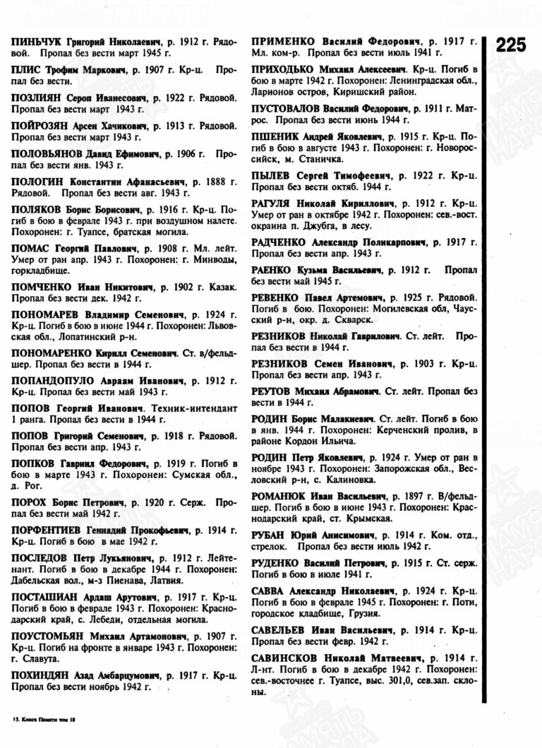 Книга памяти. Краснодарский край. Том 18. С.225