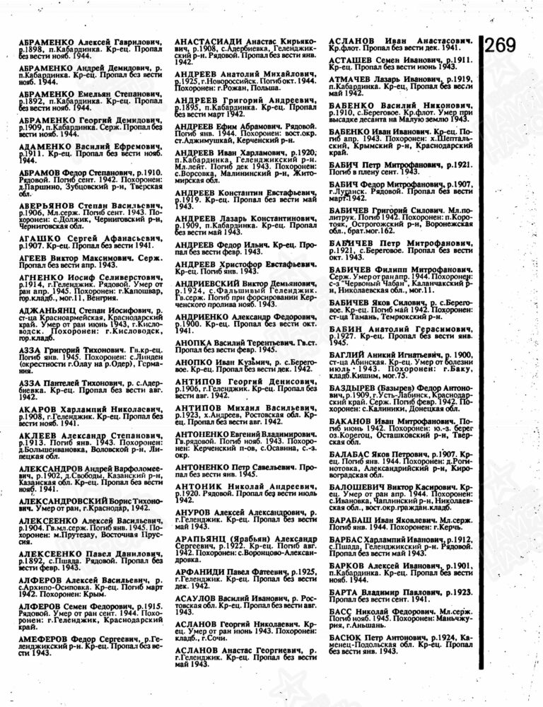 Книга памяти. Краснодарский край. Том 2 С.269