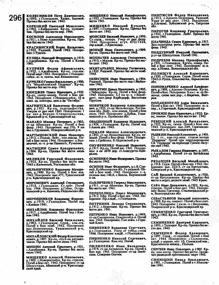 Книга памяти. Краснодарский край. Том 2. С.296