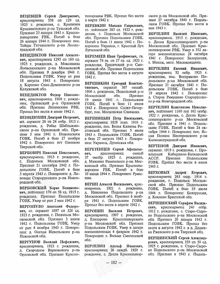 Книга памяти. Московская область. Том 20, часть 1 С.182