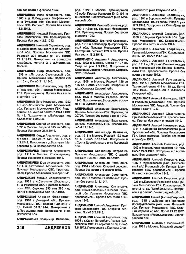Книга памяти. Москва. Том 2 С.246