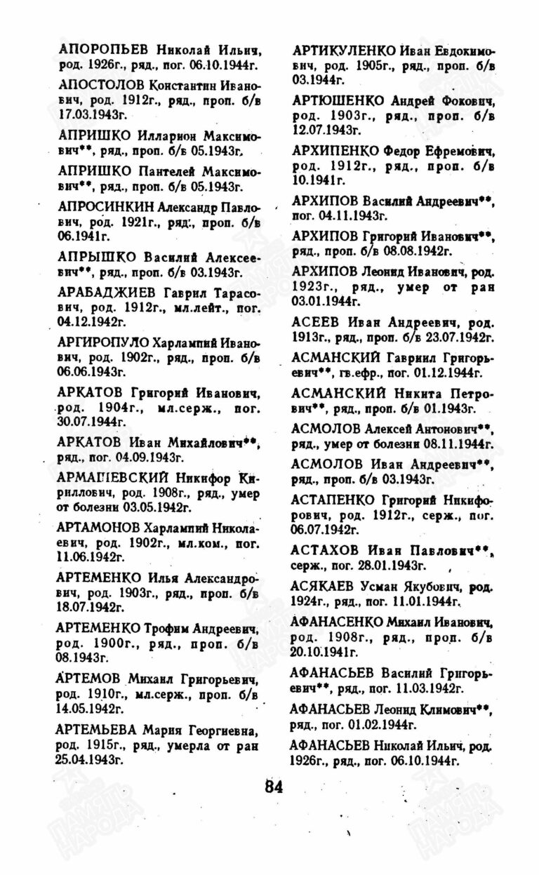 Книга памяти. Ростовская область. Том 10. С.84