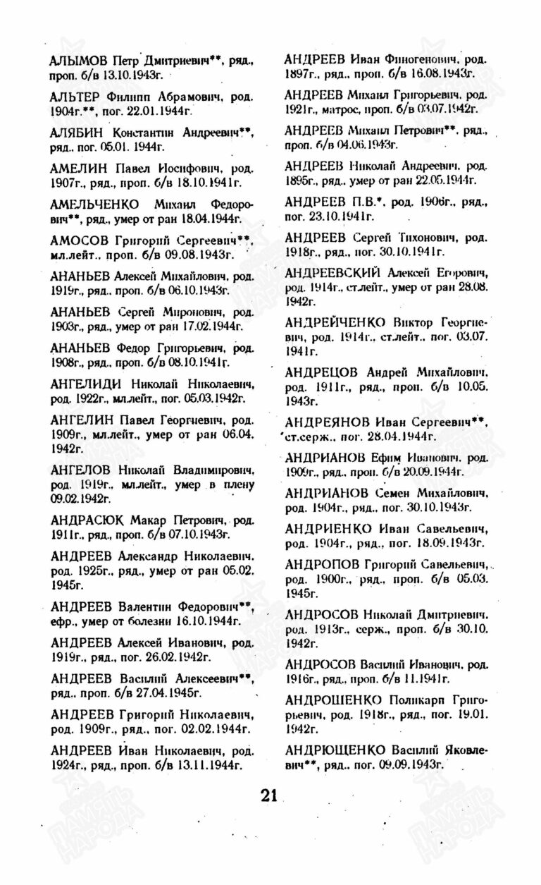 Книга памяти. Ростовская область. Том 11 С.21