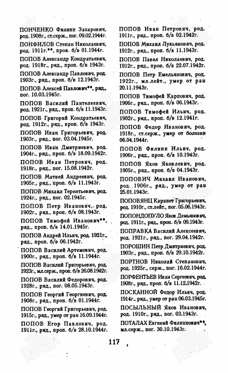 Книга памяти. Ростовская область. Том 6 С.117