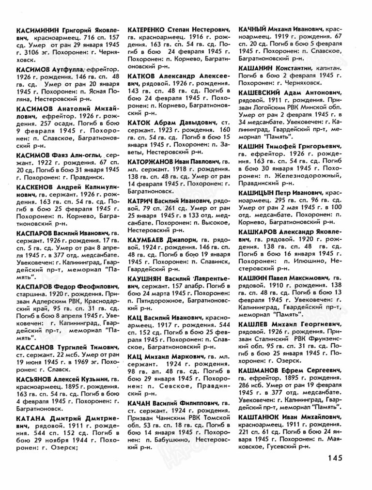 Назовем поименно. Калининградская область. Том 11 С.145