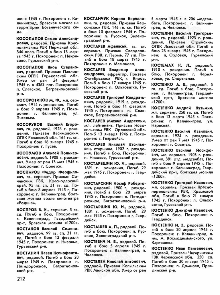 Назовем поименно. Калининградская область. Том 4 С.212